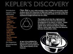 keplers discovery