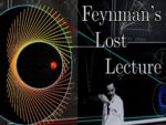 Learn Kepler’s Laws from Feynman