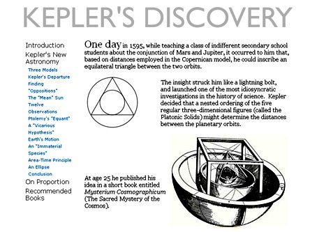 keplers discovery